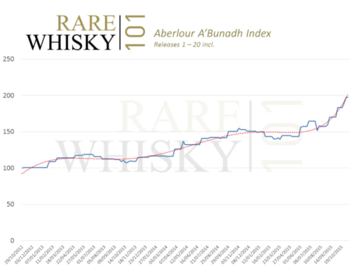 4fa1de101e5376b5ce118578a8a077f9